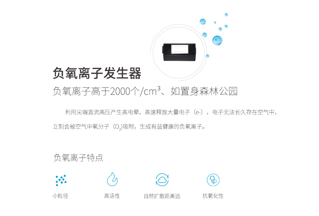 制氧鲜风(图5)
