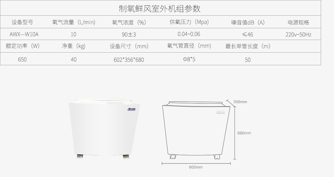 制氧鲜风室外机(图4)