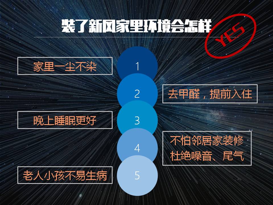 Airwin艾尔文无声排气扇(图3)