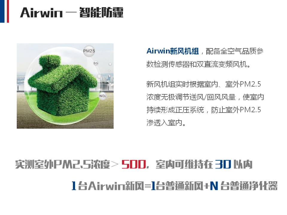 Airwin艾尔文无声排气扇(图6)
