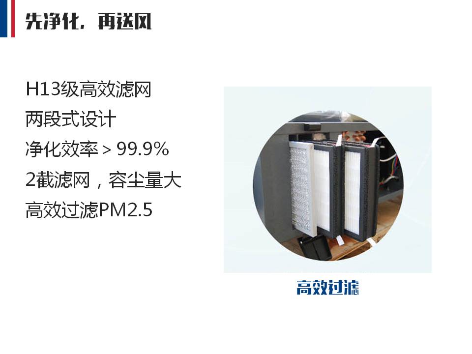 Airwin艾尔文除湿新风系统(图9)